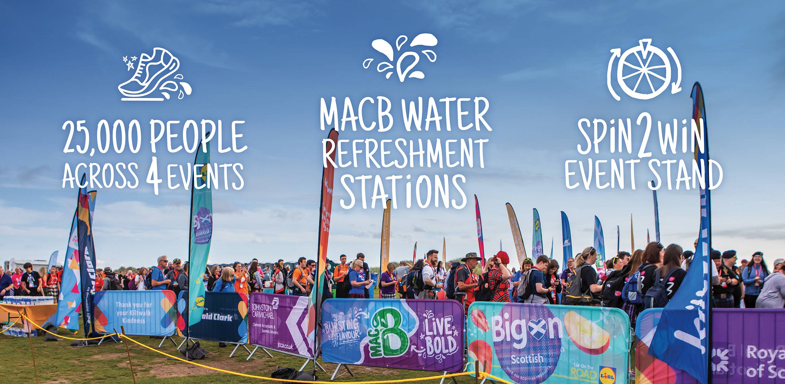 Macb-Web-Banners