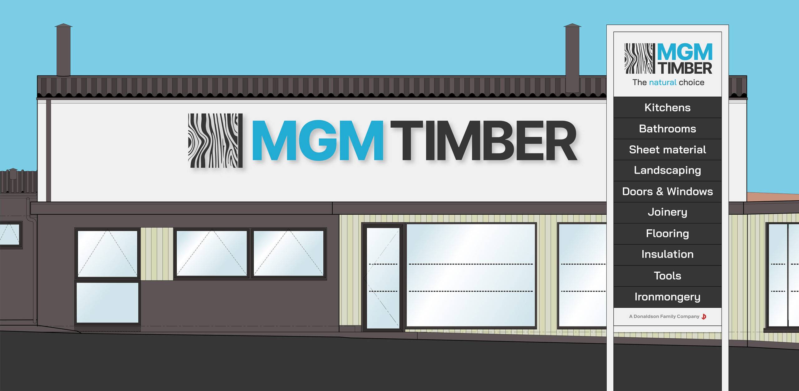 MGM_Work