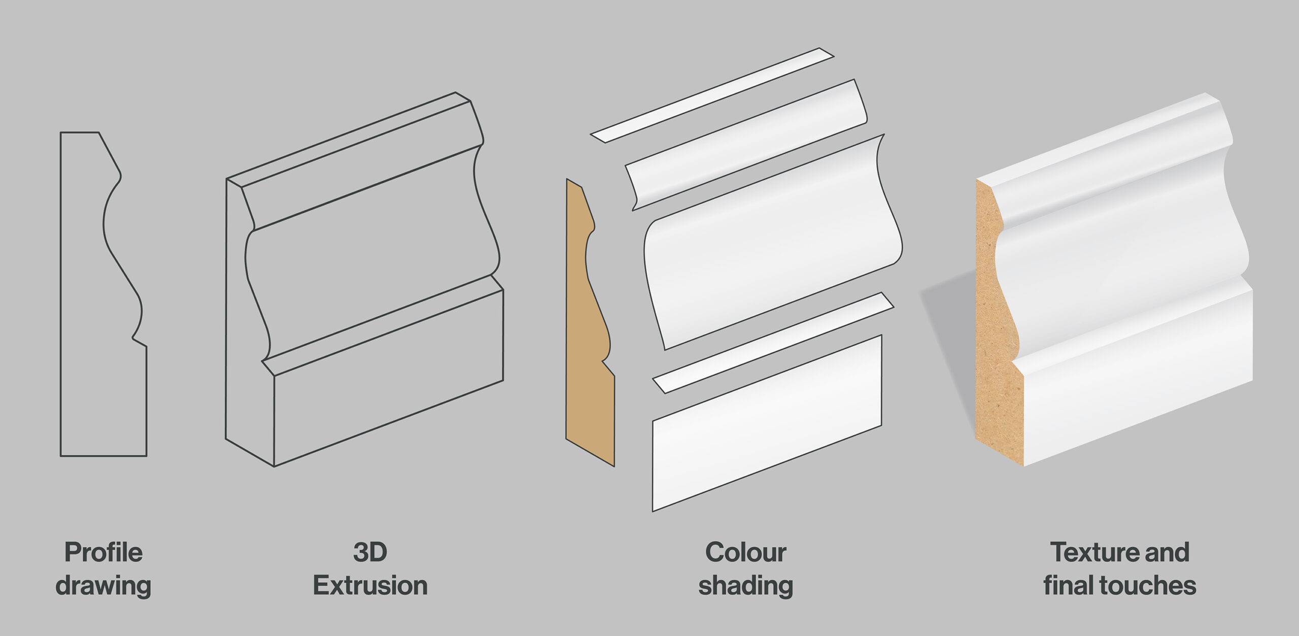 Silktrim work 4